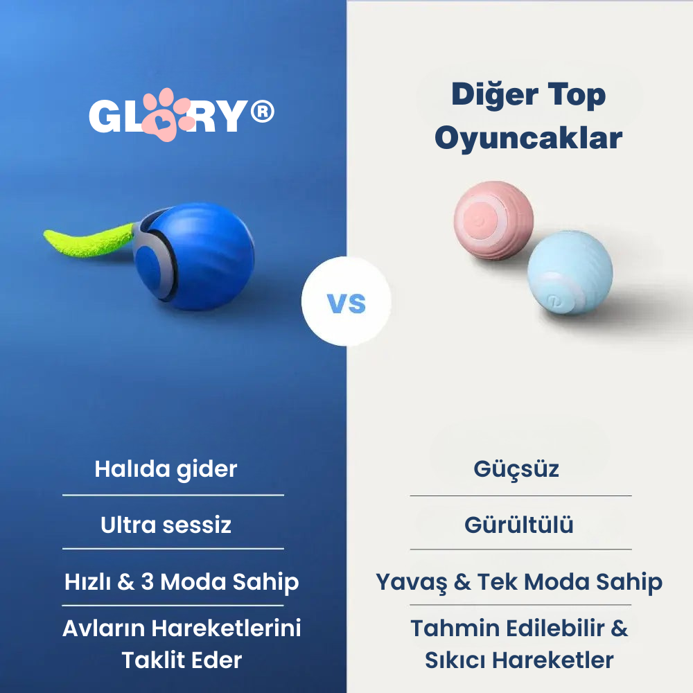 GLORY-BALL® 2.0