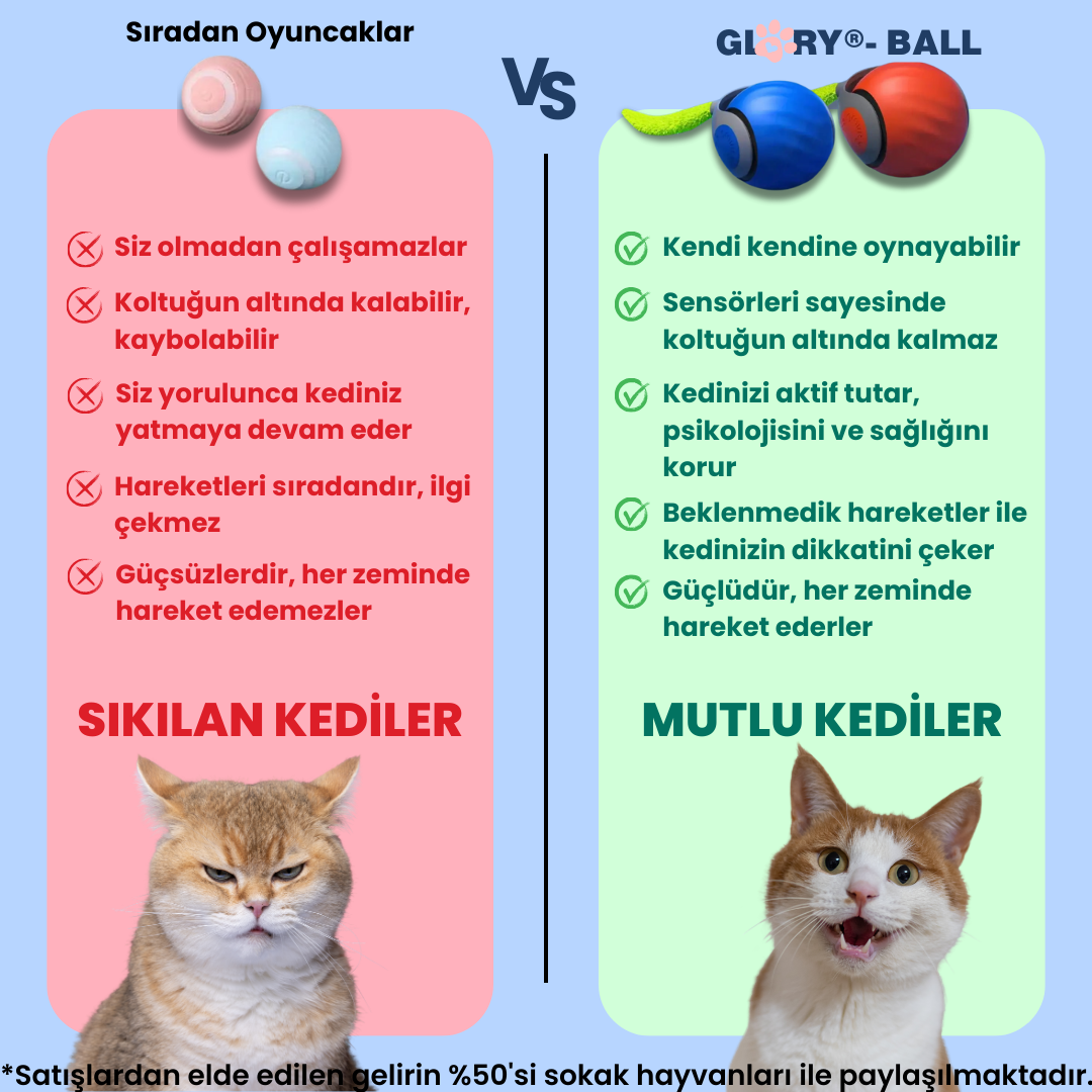 GLORY-BALL® 2.0