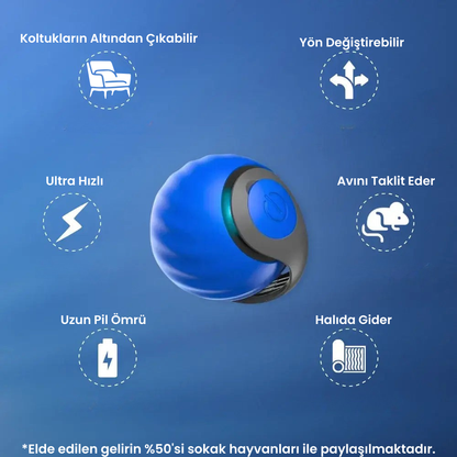 GLORY-BALL® 2.0